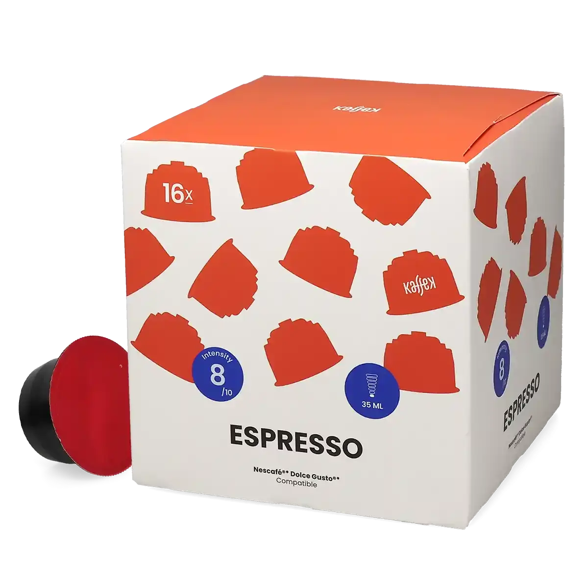 Espresso - Budget