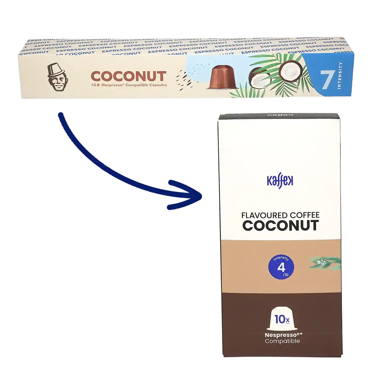 Coco